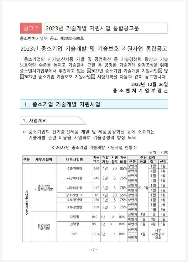 29일 중소벤처기업부 전북중기청(청장 신재경)에 따르면 총 3조4582억원 규모의 '2023년 소상공인 지원사업 통합공고'를 발표했다고 밝혔다.