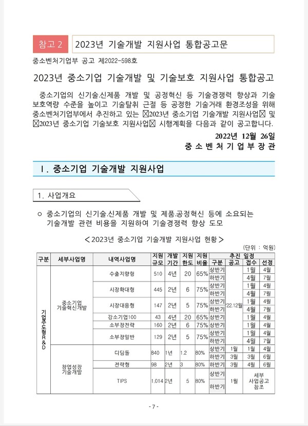 29일 중소벤처기업부 전북중기청에 따르면 총 1조8247억원 규모의 '2023년 중소기업 기술개발 지원사업 통합공고'를 실시한다고 밝혔다.