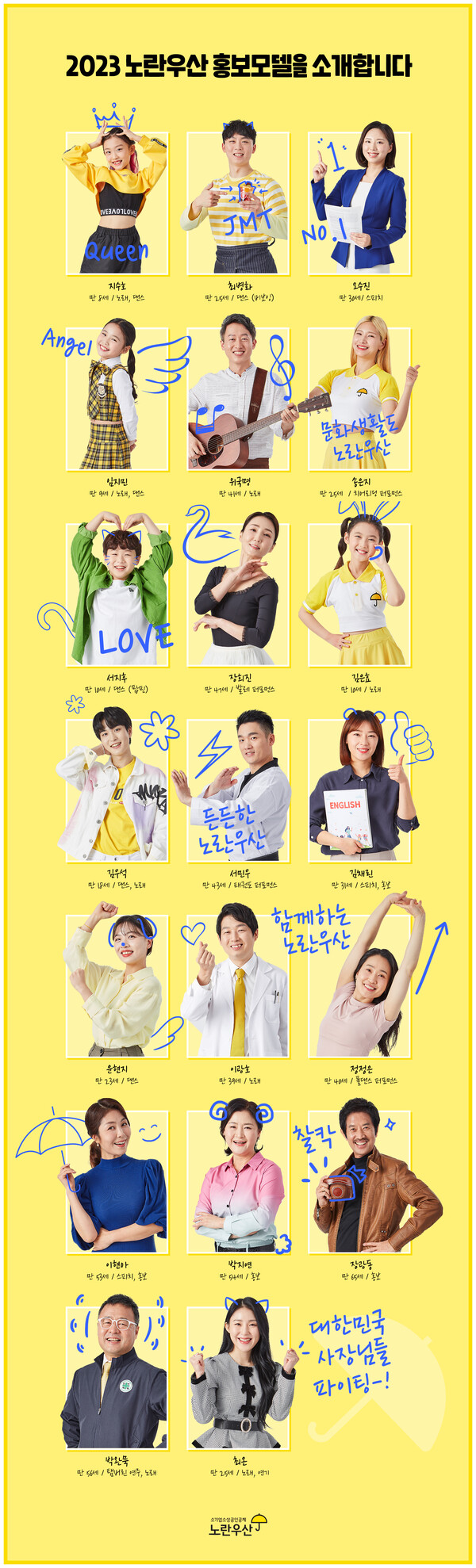 17일 중기중앙회에 따르면 소상공인의 제품 판로 확대를 위해 2023년도 노란우산 홍보모델을 활용해 광고영상 제작 및 방송 송출을 추진하고 있다고 밝혔다. /중기중앙회