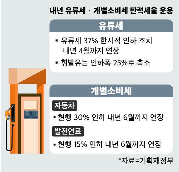 전라일보 윤소희 디자이너