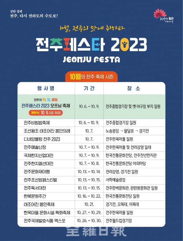 '전주페스타 2023' 포스터.