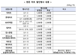 '삼겹살데이' 부담없이 즐기자··· 3월 한달간 최대 50% 할인 - 뉴스 썸네일 이미지