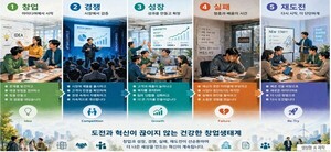[전라 Insight]김동열 박사의 비교 경제학-중기 양적 성장의 한계 - 뉴스 썸네일 이미지